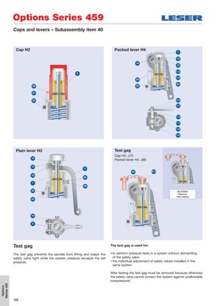 122
Options
Series459
Options Series 459
BLOCKED
Remove
after testing
Plain lever H3
Packed lever H4
Caps and levers – Subassembly item 40
Cap H2 1
12
13
1.5
1.6
3a
23
24
14
1.8
1.7
1.10
1.9
1.4
1.11
1
12
13
3b
23
24
14
6
22
10
4
Test gag
Cap H2: J70
Packed lever H4: J69
93.593
24
23
2
25
Test gag
The test gag prevents the spindle from lifting and keeps the
safety valve tight while the system pressure exceeds the set
pressure.
The test gag is used for:
• to perform pressure tests in a system without dismantling
of the safety valve
• the individual adjustment of safety valves installed in the
same system
After testing the test gag must be removed because otherwise
the safety valve cannot protect the system against unallowable
overpressure!
 