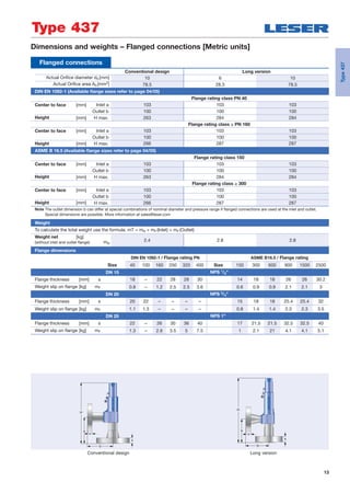 13
Dimensions and weights – Flanged connections [Metric units]
Flanged connections
Conventional design Long version
Actual Orifice diameter d0 [mm] 10 6 10
Actual Oriﬁce area A0 [mm2] 78.5 28.3 78.5
DIN EN 1092-1 (Available ﬂange sizes refer to page 04/05)
Flange rating class PN 40
Center to face [mm] Inlet a 103 103 103
Outlet b 100 100 100
Height [mm] H max. 263 284 284
Flange rating class ≥ PN 160
Center to face [mm] Inlet a 103 103 103
Outlet b 100 100 100
Height [mm] H max. 266 287 287
ASME B 16.5 (Available ﬂange sizes refer to page 04/05)
Flange rating class 150
Center to face [mm] Inlet a 103 103 103
Outlet b 100 100 100
Height [mm] H max. 263 284 284
Flange rating class ≥ 300
Center to face [mm] Inlet a 103 103 103
Outlet b 100 100 100
Height [mm] H max. 266 287 287
Note The outlet dimension b can differ at special combinations of nominal diameter and pressure range if ﬂanged connections are used at the inlet and outlet.
Special dimensions are possible. More information at sales@leser.com
Weight
To calculate the total weight use the formula: mT = mN + mF(Inlet) + mF (Outlet)
Weight net [kg]
2.4 2.8 2.8(without inlet and outlet ﬂange) mN
Flange dimensions
DIN EN 1092-1 / Flange rating PN ASME B16.5 / Flange rating
Size 40 100 160 250 320 400 Size 150 300 600 900 1500 2500
DN 15 NPS 1/2"
Flange thickness [mm] s 18 – 22 28 28 30 14 18 18 26 26 30.2
Weight slip on ﬂange [kg] mF 0.8 – 1.2 2.5 2.5 3.6 0.6 0.9 0.9 2.1 2.1 3
DN 20 NPS 3/4"
Flange thickness [mm] s 20 22 – – – – 15 18 18 25.4 25.4 32
Weight slip on ﬂange [kg] mF 1.1 1.3 – – – – 0.8 1.4 1.4 2.3 2.3 3.5
DN 25 NPS 1"
Flange thickness [mm] s 22 – 26 30 36 40 17 21.5 21.5 32.5 32.5 40
Weight slip on ﬂange [kg] mF 1.3 – 2.6 3.5 5 7.5 1 2.1 21 4.1 4.1 5.1
Long versionConventional design
b
a
s
s s
s
Type 437
Type437
 