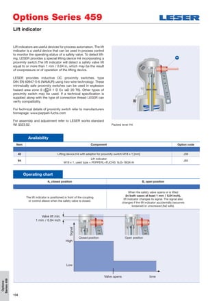 134
Options
Series459
Options Series 459
Availability
Item Component Option code
40 Lifting device H4 with adaptor for proximity switch M18 x 1 [mm] J39
94
Lift indicator
M18 x 1, used type = PEPPERL+FUCHS NJ5-18GK-N
J93
Operating chart
A, closed position B, open position
The lift indicator is positioned in front of the coupling
or control sleeve when the safety valve is closed.
When the safety valve opens or is lifted
(in both cases at least 1 mm / 0,04 inch),
lift indicator changes its signal. The signal also
changes if the lift indicator accidentally becomes
loosened or unscrewed (fail safe).
Closed position
Signal
Valve opens
High
Low
time
Open position
Valve lift min.
1 mm / 0.04 inch
Lift indicator
Lift indicators are useful devices for process automation. The lift
indicator is a useful device that can be used in process control
to monitor the operating status of a safety valve. To detect lift-
ing, LESER provides a special lifting device H4 incorporating a
proximity switch.The lift indicator will detect a safety valve lift
equal to or more than 1 mm / 0.04 in, which may be the result
of overpressure or of operation of the lifting device.
LESER provides inductive DC proximity switches, type
DIN EN 60947-5-6 (NAMUR) using two-wire technology. These
intrinsically safe proximity switches can be used in explosion
hazard area zone 0 ( II 1 D Ex iaD 20 T6). Other types of
proximity switch may be used. If a technical specification is
supplied along with the type of connection thread LESER can
verify compatibility.
For technical details of proximity switch refer to manufacturers
homepage: www.pepperl-fuchs.com
For assembly and adjustment refer to LESER works standard
WI 3323.02. Packed lever H4
94
 
