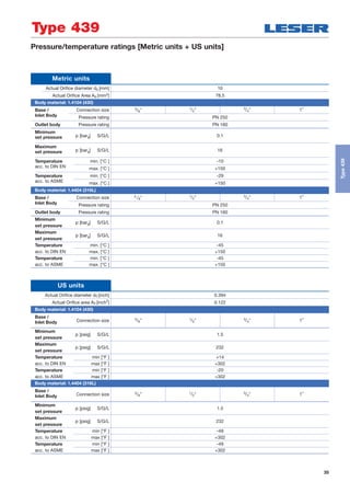 35
Pressure/temperature ratings [Metric units + US units]
US units
Actual Oriﬁce diameter d0 [inch] 0.394
Actual Oriﬁce area A0 [inch2
] 0.122
Body material: 1.4104 (430)
Base /
Connection size 3/8" 1/2" 3/4" 1"
Inlet Body
Minimum
p [psig] S/G/L 1.5
set pressure
Maximum
p [psig] S/G/L 232
set pressure
Temperature min [°F ] +14
acc. to DIN EN max [°F ] +302
Temperature min [°F ] -20
acc. to ASME max [°F ] +302
Body material: 1.4404 (316L)
Base /
Connection size 3/8" 1/2" 3/4" 1"
Inlet Body
Minimum
p [psig] S/G/L 1.5
set pressure
Maximum
p [psig] S/G/L 232
set pressure
Temperature min [°F ] -49
acc. to DIN EN max [°F ] +302
Temperature min [°F ] -49
acc. to ASME max [°F ] +302
Type 439
Metric units
Actual Oriﬁce diameter d0 [mm] 10
Actual Oriﬁce Area A0 [mm2] 78.5
Body material: 1.4104 (430)
Base / Connection size 3/8" 1/2" 3/4" 1"
Inlet Body Pressure rating PN 250
Outlet body Pressure rating PN 160
Minimum
p [barg] S/G/L 0.1set pressure
Maximum
p [barg] S/G/L 16set pressure
Temperature min. [°C ] -10
acc. to DIN EN max. [°C ] +150
Temperature min. [°C ] -29
acc. to ASME max. [°C ] +150
Body material: 1.4404 (316L)
Base / Connection size 3 /8" 1/2" 3/4" 1"
Inlet Body Pressure rating PN 250
Outlet body Pressure rating PN 160
Minimum
p [barg] S/G/L 0.1
set pressure
Maximum
p [barg] S/G/L 16
set pressure
Temperature min. [°C ] -45
acc. to DIN EN max. [°C ] +150
Temperature min. [°C ] -45
acc. to ASME max. [°C ] +150
Type439
 