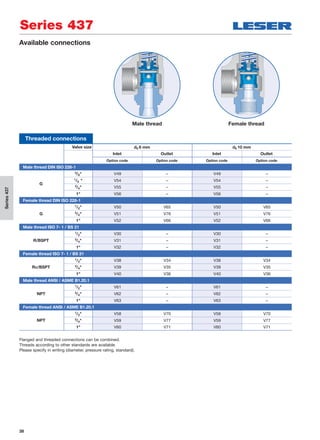 38
Available connections
Male thread Female thread
Threaded connections
Valve size d0 6 mm d0 10 mm
Inlet Outlet Inlet Outlet
Option code Option code Option code Option code
Male thread DIN ISO 228-1
G
3/8" V49 – V49 –
1/2 " V54 – V54 –
3/4" V55 – V55 –
1" V56 – V56 –
Female thread DIN ISO 228-1
G
1/2" V50 V65 V50 V65
3/4" V51 V76 V51 V76
1" V52 V66 V52 V66
Male thread ISO 7- 1 / BS 21
R/BSPT
1/2" V30 – V30 –
3/4" V31 – V31 –
1" V32 – V32 –
Female thread ISO 7- 1 / BS 21
Rc/BSPT
1/2" V38 V34 V38 V34
3/4" V39 V35 V39 V35
1" V40 V36 V40 V36
Male thread ANSI / ASME B1.20.1
NPT
1/2" V61 – V61 –
3/4" V62 – V62 –
1" V63 – V63 –
Female thread ANSI / ASME B1.20.1
NPT
1/2" V58 V70 V58 V70
3/4" V59 V77 V59 V77
1" V60 V71 V60 V71
Flanged and threaded connections can be combined.
Threads according to other standards are available.
Please specify in writing (diameter, pressure rating, standard).
Series 437
Series437
 