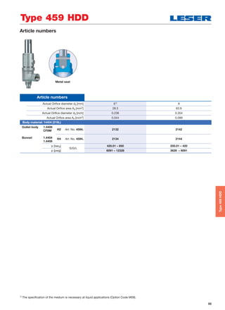 55
Article numbers
Actual Oriﬁce diameter d0 [mm] 61) 9
Actual Oriﬁce area A0 [mm2] 28.3 63.9
Actual Oriﬁce diameter d0 [inch] 0.236 0.354
Actual Oriﬁce area A0 [inch2] 0.044 0.099
Body material: 14404 (316L)
Outlet body
Bonnet
1.4408
CF8M
1.4404
1.4408
H2 Art. No. 4594. 2132 2142
H4 Art. No. 4594. 2134 2144
p [barg]
S/G/L
420.01 – 850 250.01 – 420
p [psig] 6091 – 12328 3626 – 6091
Article numbers
1) The specification of the medium is necessary at liquid applications (Option Code M09).
Type 459 HDD
Metal seat
Type459HDD
 
