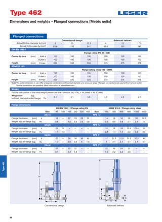 68
Dimensions and weights – Flanged connections [Metric units]
Flanged connections
Conventional design Balanced bellows
Actual Orifice diameter d0 [mm] 9 13 17.5 9 13 17.5
Actual Oriﬁce area A0 [mm2] 63.6 133 241 63.6 133 241
DIN EN 1092-1
Flange rating PN 40 – 400
Center to face [mm] Inlet a 100 100 105 100 100 105
Outlet b 100 100 100 100 100 100
Height [mm] H max. 330 330 333 375 375 378
ASME B 16.5
Flange rating class 150 – 2500
Center to face [mm] Inlet a 100 100 105 100 100 105
Outlet b 100 100 100 100 100 100
Height [mm] H max. 330 330 333 375 375 378
Note The outlet dimension b can differ at special combinations of nominal diameter and pressure range if ﬂanged connections are used at the inlet and outlet.
Special dimensions are possible. More information at sales@leser.com.
Weight
For the calculation of the total weight please use the Formular: WT = WN + WF (Inlet) + WF (Outlet)
Weight net [kg]
3.1 3.1 3.5 4.3 4.3 4.7
(without inlet and outlet ﬂange) mN
Flange dimensions
DIN EN 1092-1 / Flange rating PN ASME B16.5 / Flange rating class
Size 40 100 160 250 320 400 Size 150 300 600 900 1500 2500
DN 15 NPS 1/2"
Flange thickness [mm] s 18 – 22 28 28 30 14 18 18 26 26 30.2
Weight slip on ﬂange [kg] mF 0.8 – 1.2 2.5 2.5 3.6 0.6 0.9 0.9 2.1 2.1 3
DN 20 NPS 3/4"
Flange thickness [mm] s 20 22 – – – – 15 18 18 25.4 25.4 32
Weight slip on ﬂange [kg] mF 1.1 1.3 – – – – 0.8 1.4 1.4 2.3 2.3 3.5
DN 25 NPS 1"
Flange thickness [mm] s 22 – 26 30 36 40 17 21.5 21.5 32.5 32.5 40
Weight slip on ﬂange [kg] mF 1.3 – 2.6 3.5 5 7.5 1 2.1 2.1 4.1 4.1 5.1
DN 40 NPS 11/2"
Flange thickness [mm] s 21 – 23 32 – – 22 24 24 32 – –
Weight slip on ﬂange [kg] mF 2.1 – 2.9 4.3 – – 1.4 2.2 2.2 3.9 – –
Balanced bellowsConventional design
Type 462
Type462
 
