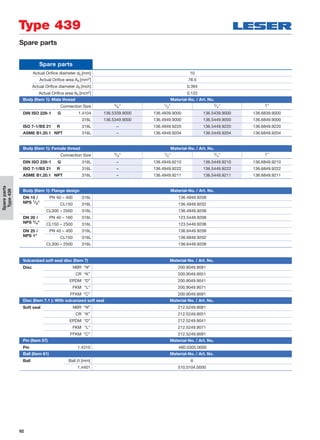 92
Type 439
Spare parts
Spareparts
Type439
Spare parts
Actual Oriﬁce diameter d0 [mm] 10
Actual Oriﬁce area A0 [mm2] 78.5
Actual Oriﬁce diameter d0 [inch] 0.394
Actual Oriﬁce area A0 [inch2] 0.122
Body (Item 1): Male thread Material-No. / Art. No.
Connection Size 3/8" 1/2" 3/4" 1"
DIN ISO 228-1 G 1.4104 136.5339.9000 136.4939.9000 136.5439.9000 136.6839.9000
316L 136.5349.9000 136.4949.9000 136.5449.9000 136.6849.9000
ISO 7-1/BS 21 R 316L – 136.4949.9220 136.5449.9220 136.6849.9220
ASME B1.20.1 NPT 316L – 136.4949.9204 136.5449.9204 136.6849.9204
Body (Item 1): Female thread Material-No. / Art. No.
Connection Size 3/8" 1/2" 3/4" 1"
DIN ISO 228-1 G 316L – 136.4949.9210 136.5449.9210 136.6849.9210
ISO 7-1/BS 21 R 316L – 136.4949.9222 136.5449.9222 136.6849.9222
ASME B1.20.1 NPT 316L – 136.4949.9211 136.5449.9211 136.6849.9211
Body (Item 1): Flange design Material-No. / Art. No.
DN 15 / PN 40 – 400 316L 136.4949.9208
NPS 1/2" CL150 316L 136.4949.9202
CL300 – 2500 316L 136.4949.9208
DN 20 / PN 40 – 160 316L 123.5449.9208
NPS 3/4" CL150 – 2500 316L 123.5449.9208
DN 25 / PN 40 – 400 316L 136.6449.9208
NPS 1" CL150 316L 136.6849.9202
CL300 – 2500 316L 136.6449.9208
Vulcanized soft seal disc (Item 7) Material-No. / Art. No.
Disc NBR “N” 200.9049.9081
CR “K” 200.9049.9051
EPDM “D” 200.9049.9041
FKM “L” 200.9049.9071
FFKM “C” 200.9049.9091
Disc (Item 7.1 ): With vulcanized soft seal Material-No. / Art. No.
Soft seal NBR “N” 212.5249.9081
CR “K” 212.5249.9051
EPDM “D” 212.5249.9041
FKM “L” 212.5249.9071
FFKM “C” 212.5249.9091
Pin (Item 57) Material-No. / Art. No.
Pin 1.4310 480.0305.0000
Ball (Item 61) Material-No. / Art. No.
Ball Ball Ø [mm] 6
1.4401 510.0104.0000
 