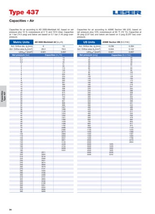 94
Type 437
Capacities
Type437
Metric Units AD 2000-Merkblatt A2 [mn3/h]
Act. Orifice dia. d0 [mm] 6 10
Act. Orifice area A0 [mm2] 28.3 78.5
LEOS/G*) [inch2] 0.021 0.057
Set pressure [bar] Capacities [mn
3/h]
0.1 14
0.2 19
0.5 34
1 51
2 84
3 115
4 145
5 174
6 204
7 233
8 262
9 292
10 321
12 380
14 439
16 498
18 556
20 615
22 674
24 733
26 792
28 851
30 909
32 968
34 1027
36 1086
38 1145
40 1204
42 1262
44 1321
46 1380
48 1439
50 1498
60 1792
70 2086
80 2380
90 2674
100 2969
110 3263
120 3557
130 3851
140 4145
150 4439
160 4734
170 5028
180 5322
190 2911
200 3064
210 3216
220 3369
230 3521
240 3674
250 3826
260 3979
270 4131
280 4284
290 4436
300 4589
310 4741
320 4894
330 5046
340 5199
350 5351
360 5504
370 5656
380 5809
US Units ASME Section VIII [S.C.F.M.]
Act. Orifice dia. d0 [mm] 0.236 0.394
Act. Orifice area A0 [mm2] 0.044 0.122
LEOS/G*) [inch2] 0.021 0.057
Set pressure [psig] Capacities [S.C.F.M.]
15 33
20 39
30 49
40 60
50 71
60 83
70 94
80 105
90 117
100 128
120 150
140 173
160 195
180 218
200 241
220 263
240 286
260 308
280 331
300 353
320 376
340 398
360 421
380 443
400 466
420 489
440 511
460 534
480 556
500 479
600 692
700 804
800 917
900 973
1000 1143
1100 1255
1200 1368
1300 1481
1400 1594
1500 1706
2000 2270
2500 2834
3000 1225
3500 1429
4000 1632
4500 1835
5000 2039
5500 2242
Capacities for air according to AD 2000-Merkblatt A2, based on set
pressure plus 10 % overpressure at 0 °C and 1013 mbar. Capacities
at 1 bar (14.5 psig) and below are based on 0.1 bar (1.45 psig) over-
pressure.
Capacities for air according to ASME Section VIII (UV), based on
set pressure plus 10% overpressure at 60 °F (16 °C). Capacities at
30 psig (2.07 bar) and below are based on 3 psig (0.207 bar) over-
pressure.
Capacities – Air
 