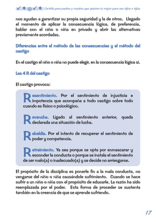 nos ayudan a garantizar su propia seguridad y la de otros. Llegado 
el momento de aplicar la consecuencia lógica, de preferencia, 
hablar con el niño o niña en privado y abrir las alternativas 
previamente acordadas. 
Diferencias entre el método de las consecuencias y el método del 
castigo 
En el castigo el niño o niña no puede elegir, en la consecuencia lógica si. 
Las 4 R del castigo 
Resentimiento. 
Revancha. 
Rebeldía. 
Retraimiento. 
El castigo provoca: 
esentimiento. 
evancha. 
ebeldía. 
etraimiento. 
Por el sentimiento de injusticia e 
impotencia que acompaña a todo castigo sobre todo 
cuando es físico o psicológico. 
Ligado al sentimiento anterior, queda 
declarada una situación de lucha. 
Por el intento de recuperar el sentimiento de 
poder y competencia. 
Ya sea porque se opta por enmascarar y 
esconder la conducta o porque se instala el sentimiento 
de ser malo(a) o inadecuado(a) y se decide no arriesgarse. 
El propósito de la disciplina es ponerle fin a la mala conducta, no 
vengarse del niño o niña causándole sufrimiento. Cuando se hace 
sufrir a un niño o niña con el propósito de educarle, La razón ha sido 
reemplazada por el poder. Esta forma de proceder se sustenta 
también en la creencia de que se aprende sufriendo. 
17 
Cartilla para padres y madres que quieren lo mejor para sus hijos e hijas 
 