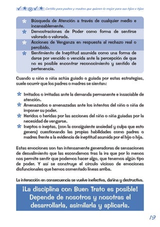 Búsqueda de Atención a través de cualquier medio e 
incansablemente. 
Demostraciones de Poder como forma de sentirse 
valorado o valorada. 
Acciones de Venganza en respuesta al rechazo real o 
percibido. 
Sentimiento de Ineptitud asumida como una forma de 
darse por vencido o vencida ante la percepción de que 
no es posible encontrar reconocimiento y sentido de 
pertenencia. 
Cuando u niño o niña actúa guiado o guiada por estas estrategias, 
suele ocurrir que los padres o madres se sientan: 
Irritados o irritadas ante la demanda permanente e insaciable de 
atención. 
Amenazados o amenazadas ante los intentos del niño o niña de 
imponer su poder. 
Heridos o heridas por las acciones del niño o niña guiadas por la 
necesidad de vengarse. 
Ineptos o ineptas, (con la consiguiente ansiedad y culpa que esto 
genera) cuestionando las propias habilidades como padres o 
madres frente a la evidencia de ineptitud asumida por el hijo o hija. 
Estas emociones son tan intensamente generadoras de sensaciones 
de desvalimiento que las escondemos tras la ira que por lo menos 
nos permite sentir que podemos hacer algo, que tenemos algún tipo 
de poder. Y así se construye el círculo vicioso de emociones 
disfuncionales que hemos comentado líneas arriba. 
La interacción en consecuencia se vuelve inefectiva, dañina y destructiva. 
¡La disciplina con Buen Trato es posible! 
Depende de nosotros y nosotras el 
desarrollarla, asimilarla y aplicarla. 
19 
Cartilla para padres y madres que quieren lo mejor para sus hijos e hijas 
 