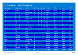 Call ITR on 0845 0722 888 www.itrHire.co.uk
Screen Size Manufacturer Model HDMI VGA DVI USB Height Width Depth Weight
28’' 4K Iiyama UHAU-B1 ✔ ✔ ✔ ✗ 412mm 663mm 230mm 7.7KG
32” Samsung UE32DD6100 ✔ ✗ ✔ ✔ 475mm 768mm 29mm 8KG
32" Samsung ED32D ✔ ✔ ✔ ✗ 435mm 736mm 80mm 5KG
40" Samsung ED40C ✔ ✔ ✗ ✗ 541mm 925mm 93mm 10KG
40’' Samsung UE40DD6100 ✔ ✔ ✗ ✔ 580mm 960mm 40mm 12KG
46" NEC P461 ✔ ✔ ✔ ✗ 608mm 1055mm 140mm 28.5KG
46” NEC X463UN ✔ ✗ ✔ ✗ 578mm 1024mm 118mm 24KG
46” Samsung ED46D ✔ ✔ ✔ ✗ 615mm 1060mm 90mm 11.9KG
48’ 4K Samsung JU6400KXXU ✔ ✗ ✗ ✔ 715mm 1305mm 140mm 15.9KG
50” Sharp LE651K ✔ ✗ ✗ ✗ 667mm 727mm 87mm 19KG
55” NEC X552s ✔ ✗ ✔ ✗ 725mm 1255mm 46mm 25KG
60” Sharp LE651K ✔ ✗ ✗ ✔ 810mm 1365mm 106mm 26KG
60” Samsung F6100 ✔ ✔ ✗ ✗ 798mm 1378mm 50mm 33KG
65” Samsung ME65B ✔ ✗ ✔ ✗ 856mm 1480mm 33mm 25KG
65'' 4K Samsung JU6400KXXU ✔ ✗ ✗ ✔ 953mm 1671mm 185mm 33KG
70” Sharp LE836C ✔ ✗ ✗ ✔ 975mm 1613mm 89mm 39KG
80” Sharp LE657KN ✔ ✗ ✗ ✔ 1112mm 1861mm 435mm 53KG
90’’ NEC E905 ✔ ✔ ✔ ✗ 1186mm 2058mm 123mm 81KG
95” Samsung ME95C ✔ ✔ ✔ ✗ 1210mm 2127mm 45.8mm 63.7KG
98’’ 4K NEC X981UHD ✔ ✔ ✔ ✔ 1259mm 2204mm 108mm 90.6KG
AV Equipment - LED & LCD Screens
 