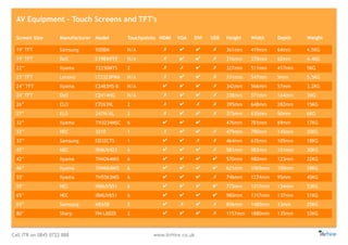 Call ITR on 0845 0722 888 www.itrHire.co.uk
AV Equipment - Touch Screens and TFT's
Screen Size Manufacturer Model Touchpoints HDMI VGA DVI USB Height Width Depth Weight
19'' TFT Samsung 920BM N/A ✗ ✔ ✔ ✗ 361mm 419mm 64mm 4.5KG
19'' TFT Dell E198WFPF N/A ✗ ✔ ✔ ✗ 316mm 370mm 62mm 4.4KG
22” Iiyama T2250MTS 2 ✗ ✗ ✔ ✗ 327mm 511mm 417mm 5KG
23'' TFT Lenovo LT2323PWA N/A ✗ ✔ ✔ ✗ 331mm 547mm 5mm 5.5KG
24’' TFT Iiyama E2483HS-B N/A ✔ ✔ ✔ ✗ 342mm 566mm 57mm 3.2KG
24'' TFT Dell E2414HG N/A ✗ ✔ ✔ ✗ 338mm 571mm 164mm 3KG
26” ELO E72639L 2 ✗ ✔ ✗ ✗ 395mm 648mm 282mm 15KG
27” ELO 247N/AL 2 ✗ ✔ ✔ ✗ 375mm 635mm 50mm 6KG
32” Iiyama TH3234MSC 6 ✔ ✔ ✔ 476mm 781mm 69mm 17KG
32’' NEC 3210 1 ✗ ✔ ✔ ✗ 479mm 790mm 145mm 20KG
32” Samsung ED32CTS 1 ✔ ✔ ✗ ✗ 464mm 635mm 105mm 18KG
42’' NEC IRMUV423 6 ✔ ✔ ✔ ✗ 581mm 983mm 151mm 30KG
42” Iiyama TH4264MIS 6 ✔ ✔ ✔ ✔ 570mm 980mm 123mm 22KG
46” Iiyama TH4664MIS 6 ✔ ✔ ✔ ✔ 621mm 1065mm 100mm 28KG
55" Iiyama TH5563MIS 6 ✔ ✔ ✔ ✗ 746mm 1274mm 95mm 45KG
55’' NEC IRMUV551 6 ✔ ✔ ✔ ✔ 775mm 1317mm 134mm 53KG
65’' NEC IRMUV651 6 ✔ ✔ ✔ ✔ 980mm 1317mm 137mm 51KG
65” Samsung ME65B 2 ✔ ✗ ✔ ✗ 856mm 1480mm 33mm 25KG
80’' Sharp PN-L802B 2 ✔ ✔ ✔ ✗ 1157mm 1880mm 135mm 53KG
 