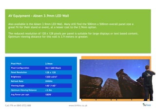 Call ITR on 0845 0722 888 www.itrHire.co.uk
Also available is the Absen 3.9mm LED Wall. Many still find the 500mm x 500mm overall panel size a
great fit for their stand or event, at a lesser cost to the 2.9mm option.
The reduced resolution of 128 x 128 pixels per panel is suitable for large displays or text based content.
Optimum viewing distance for this wall is 3.9 meters or greater.
AV Equipment - Absen 3.9mm LED Wall
Pixel Pitch 3.9mm
Pixel Configuration 3in1 SMD Black
Panel Resolution 128 x 128
Brightness 1200 cd/m2
Refresh Rate 2000Hz
Viewing Angle 140°/140°
Optimum Viewing Distance >3.9m
Avg Power per sqm 180W
 
