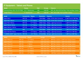 Call ITR on 0845 0722 888 www.itrHire.co.uk
Model Display RAM Storage Features
Samsung Galaxy Tab 2 3G GT-P7500 10.1’’ Touchscreen 1GB 16GB HD WiFi, 3G, Micro SD Card Slot, Front and Rear Camera
Google Nexus 7 7’’ Touchscreen 2GB 16GB HD WiFi, Micro USB, Front and Rear Camera
Model Connectivity DIsplay Resolution Features Camera
Apple iPad 2 WiFi/3G 9.7” 1024x768px 132ppi, 30 Pin Dock Connector 0.3MP Front/0.7MP Rear
Apple iPad 3 Retina WiFi/3G 9.7’’ Retina 2048x1536px 264ppi, 30 Pin Dock Connector 0.3MP Front/5MP Rear
Apple iPad 4 Retina WiFi/4G 9.7’’ Retina 2048x1536px 264ppi, Lightning Connector 1.2MP Front/5MP Rear
Apple iPad Air Retina WiFi/4G 9.7’’ Retina 2048x1536px 264ppi, Lightning Connector 1.2MP Front/5MP Rear
Apple iPad Air 2 Retina WiFi/4G 9.7” Retina 2048x1536px 264ppi, Lightning Connector 1.2MP Front/8MP Rear
Apple iPad Mini WiFi 7.9’’ 1024x768px 163ppi, Lightning Connector 1.2MP Front/5MP Rear
Apple iPad Mini Retina WiFi/4G 7.9’’ Retina 2048x1536px 326ppi, Lightning Connector 1.2MP Front/5MP Rear
** COMING SOON** Apple iPad Pro WiFi/4G 12.9” Retina 2732x2048px 264 ppi, Lightning Connector 1.2MP Front/8MP Rear
IT Equipment - Tablets and Phones
Model Connectivity DIsplay Storage Camera
Apple iPhone 4S WiFi/3G 3.5’’ Retina 16GB Flash Drive 8MP Rear Camera, 0.3MP Front Facing Camera
Apple iPhone 5 WiFi/3G 4’’ Retina 16GB Flash Drive 8MP Rear Camera, 1.2MP Front Facing Camera
Apple iPhone 5S WiFi/4G 4'' Retina 16GB Flash Drive 8MP Rear Camera, 1.2MP Front Facing Camera
Apple iPhone 5C WiFi/4G 4'' Retina 16GB Flash Drive 8MP Rear Camera, 1.2MP Front Facing Camera
Apple iPhone 6 WiFi/4G 4.7’’ Retina 16GB Flash Drive 8MP Rear Camera, 1.2MP Front Facing Camera
Apple iPhone 6+ WiFi/4G 5.5’' Retina 16GB Flash Drive 8MP Rear Camera, 1.2MP Front Facing Camera
Apple iPhone 6S WiFi/4G 4.7” Retina 16GB Flash Drive 12MP Rear Camera, 5MP Front Facing Camera
 