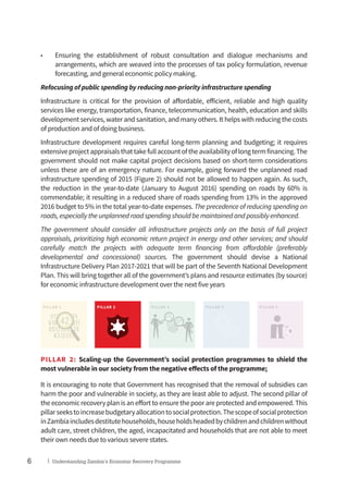 6 | Understanding Zambia’s Economic Recovery Programme
•	 Ensuring the establishment of robust consultation and dialogue mechanisms and
arrangements, which are weaved into the processes of tax policy formulation, revenue
forecasting, and general economic policy making.
Refocusing of public spending by reducing non-priority infrastructure spending
Infrastructure is critical for the provision of affordable, efficient, reliable and high quality
services like energy, transportation, finance, telecommunication, health, education and skills
development services, water and sanitation, and many others. It helps with reducing the costs
of production and of doing business.
Infrastructure development requires careful long-term planning and budgeting; it requires
extensiveprojectappraisalsthattakefullaccountoftheavailabilityoflongtermfinancing.The
government should not make capital project decisions based on short-term considerations
unless these are of an emergency nature. For example, going forward the unplanned road
infrastructure spending of 2015 (Figure 2) should not be allowed to happen again. As such,
the reduction in the year-to-date (January to August 2016) spending on roads by 60% is
commendable; it resulting in a reduced share of roads spending from 13% in the approved
2016 budget to 5% in the total year-to-date expenses. The precedence of reducing spending on
roads, especially the unplanned road spending should be maintained and possibly enhanced.
The government should consider all infrastructure projects only on the basis of full project
appraisals, prioritizing high economic return project in energy and other services; and should
carefully match the projects with adequate term financing from affordable (preferably
developmental and concessional) sources. The government should devise a National
Infrastructure Delivery Plan 2017-2021 that will be part of the Seventh National Development
Plan. This will bring together all of the government’s plans and resource estimates (by source)
for economic infrastructure development over the next five years
PILLAR 1 PILLAR 2 PILLAR 3 PILLAR 4 PILLAR 5
PILLAR 2: Scaling-up the Government’s social protection programmes to shield the
most vulnerable in our society from the negative effects of the programme;
It is encouraging to note that Government has recognised that the removal of subsidies can
harm the poor and vulnerable in society, as they are least able to adjust. The second pillar of
the economic recovery plan is an effort to ensure the poor are protected and empowered. This
pillarseekstoincreasebudgetaryallocationtosocialprotection.Thescopeofsocialprotection
inZambiaincludesdestitutehouseholds,householdsheadedbychildrenandchildrenwithout
adult care, street children, the aged, incapacitated and households that are not able to meet
their own needs due to various severe states.
 