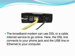 The broadband modem can use DSL or a cable Internet service to go online. Here, the DSL line connects to your phone jack and the USB line or Ethernet to your computer.