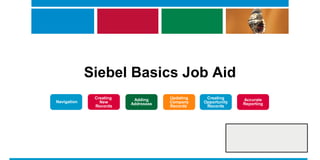 Siebel Basics Job Aid
Accurate
Reporting
Creating
Opportunity
Records
Updating
Company
Records
Adding
Addresses
Creating
New
Records
Navigation
 