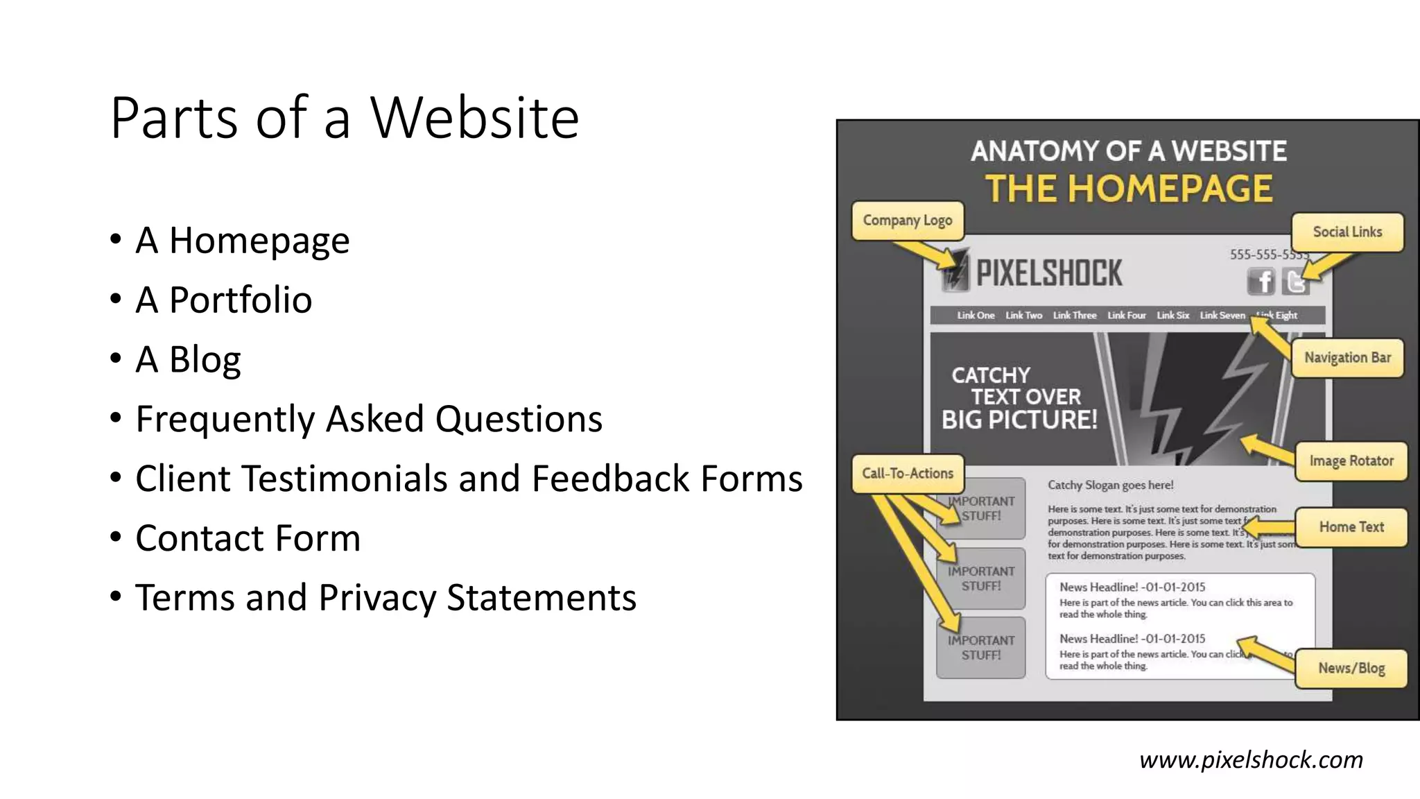 Parts of a Website
• A Homepage
• A Portfolio
• A Blog
• Frequently Asked Questions
• Client Testimonials and Feedback Forms
• Contact Form
• Terms and Privacy Statements
www.pixelshock.com
 