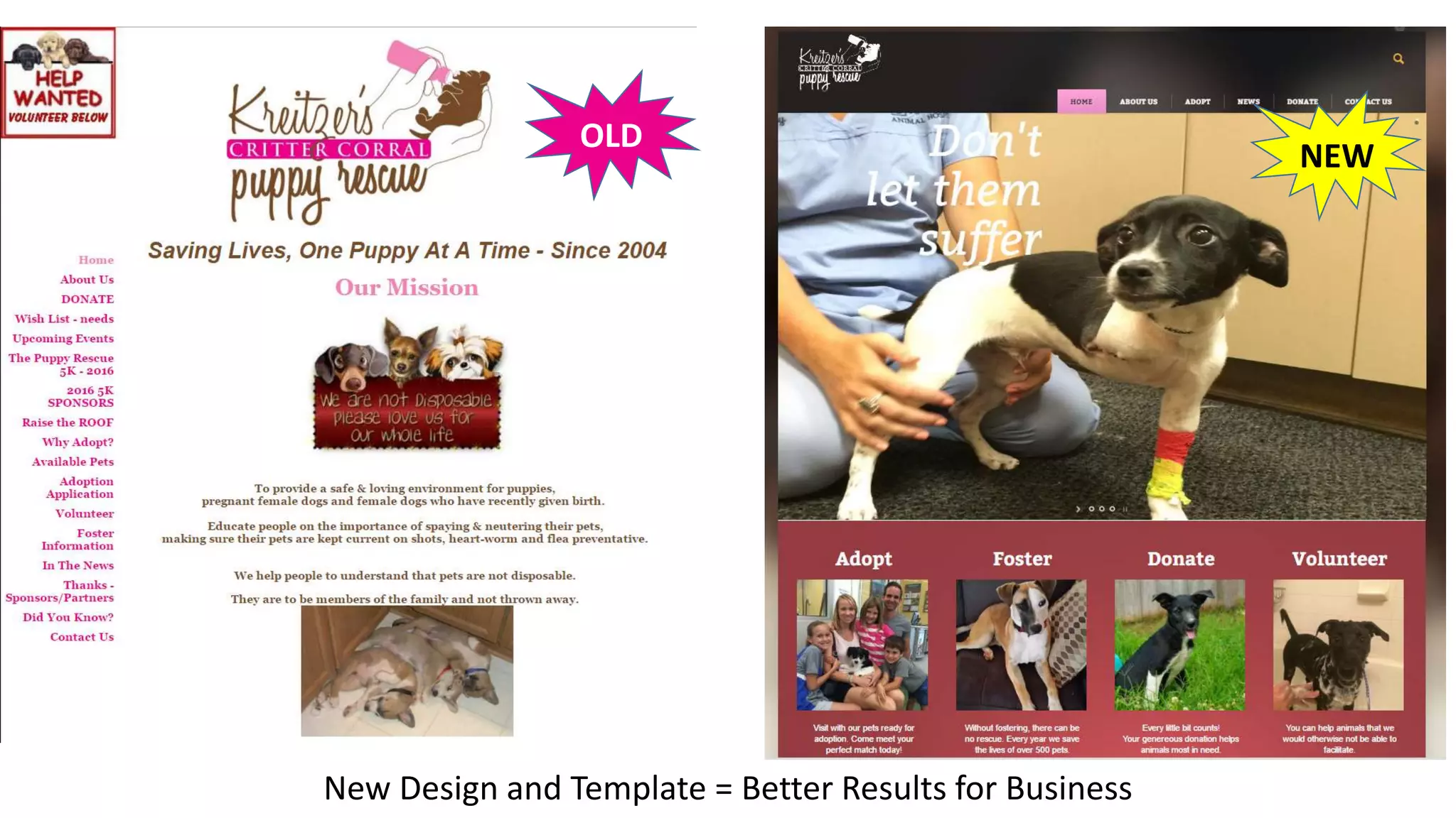 New Design and Template = Better Results for Business
OLD
NEW
 