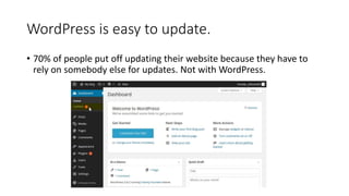 WordPress is easy to update.
• 70% of people put off updating their website because they have to
rely on somebody else for updates. Not with WordPress.
 