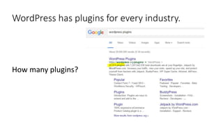 WordPress has plugins for every industry.
How many plugins?
 