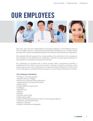 15
Virtu a l Sta ffing | Infr a str u ctu r e | T echn ology
We screen, test, and recruit highly skilled and educated employees in the Philippines who are
fluent in English and have a strong business administration background. Your company will be
provided with a reliable and dedicated workforce that will work exclusively for your organization.
We understand that the success of our company relies on the performance of our employees.
Our employees are the lifeblood of our organization. Therefore, we place great importance on
ensuring that our employees are happy and motivated.
Our employees are provided with an above average salary, comprehensive benefits, a
professional and fun office environment, awards, incentives, recognition programs, career
growth opportunities, team building events, employee birthday celebrations, coaching and
mentoring programs, employee retention programs, and training and development courses.
our employeeS
Our Employee Standards:
• College or university graduate
• Excellent fluency in English
• Proficiency in Microsoft Office applications
(Advanced Word and PowerPoint, Excel)
• Hard-working
• Highly skilled and experienced
• Intelligent
• Results driven
• Efficient
• Reliable
• Excellent written skills
• High professionalism
• High confidentiality standards and able to exercise good judgment
• Proactivity and forward thinking
• Ability to multi-task
• Ability to be flexible and adaptable
 