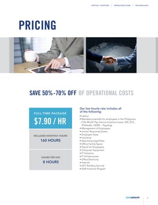 9
Virtu a l Sta ffing | Infr a str u ctu r e | T echn ology
Our low hourly rate includes all
of the following:
• Labour
• Mandatory benefits for employees in the Philippines
(13th Month Pay, Service Incentive Leave, SSS, ECC,
PhilHealth, HDMF – Pag-Ibig)
• Management of Employees
• Human Resources Duties
• Employee Taxes
• Insurance
• Absorbing Legal Risks
• Office Facility Space
• Payroll for Employees
• Computer Equipment
• IT Solutions
• IT Infrastructures
• Office Electricity
• Internet
• 24/7 Building Security
• Staff Incentive Program
PRICING
Save 50%-70% off of Operational Costs
Full-Time Package
$7.90 / HR
Included Monthly Hours
160 Hours
Hours Per day
8 Hours
 