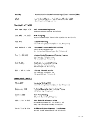 Page 3 of 4
Activity - Adamson University Mountaineering Society, Member (2008)
Work - SAP Systems Migration Project Team, Member (2014)
(Eton Properties Philippines, Inc.)
TRAININGS ATTENDED
Mar. 2008 – Apr. 2008 Basic Mountaineering Course
Adamson University (Manila, Philippines)
Dec. 2009 – Jan. 2010 Web Designing
Newfield Staff Solutions International (Quezon City, Philippines)
Feb. 2011 Leadership Training
Rustan Marketing Corporation (Makati City, Philippines)
Mar. 30 – Apr. 1, 2011 Employees’ Council Leadership Training
Rustan Marketing Corporation
New Horizon Hotel (Mandaluyong City, Philippines)
Feb. 25 – 26, 2015 Introduction to Management Training Program
Eton Properties Philippines, Inc.
PNB Center (Makati, Philippines)
Oct. 15, 2015 Accelerated Leadership Training
Eton Properties Philippines, Inc.
PNB Center (Makati, Philippines)
Apr. 19 and 21, 2016 Effective Technical Writing
Eton Properties Philippines, Inc.
PNB Center (Makati, Philippines)
SEMINARS ATTENDED
March 2009 Improving Writing Skills
Rustan Marketing Corporation (Makati City, Philippines)
September 2011 Technical Course for Non-Technical People
DMPI (Pasig City, Philippines)
October 2011 Basic Policy Writing
JG Summit (Quezon City, Philippines)
Sept. 7 – Oct. 7, 2015 Basic Non-Life Insurance Course
Insurance Institute for Asia and the Pacific, Inc.
Ayala Life – FGU Center (Makati, Philippines)
Jan. 8 – Feb. 14, 2016 Real Estate Broker - Licensure Exam Review
Netscore Review Center (Makati City, Philippines)
 