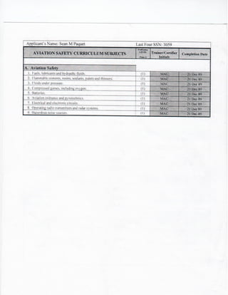 6. Airframe &amp; Powerplant License Package | PPT