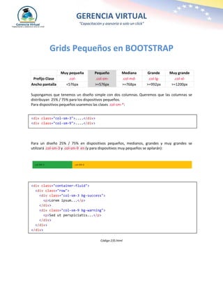 GERENCIA VIRTUAL
“Capacitación y asesoría a solo un click”
Grids Pequeños en BOOTSTRAP
Muy pequeña Pequeño Mediana Grande Muy grande
Prefijo Clase .col- .col-sm- .col-md- .col-lg- .col-xl-
Ancho pantalla <576px >=576px >=768px >=992px >=1200px
Supongamos que tenemos un diseño simple con dos columnas. Queremos que las columnas se
distribuyan 25% / 75% para los dispositivos pequeños.
Para dispositivos pequeños usaremos las clases .col-sm-*:
Para un diseño 25% / 75% en dispositivos pequeños, medianos, grandes y muy grandes se
utilizará .col-sm-3 y .col-sm-9 en (y para dispositivos muy pequeños se apilarán):
Código 235.html
<div class="col-sm-3">....</div>
<div class="col-sm-9">....</div>
<div class="container-fluid">
<div class="row">
<div class="col-sm-3 bg-success">
<p>Lorem ipsum...</p>
</div>
<div class="col-sm-9 bg-warning">
<p>Sed ut perspiciatis...</p>
</div>
</div>
</div>
 