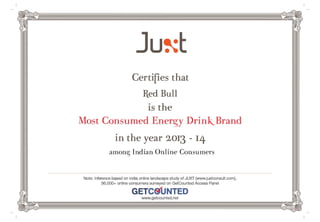 juxt india online_2013-14_ most consumed energy drink brand