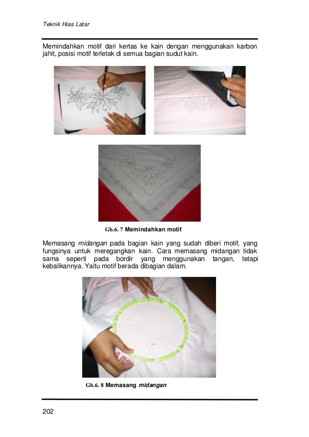 Handbook Kria Tekstil Jilid 2