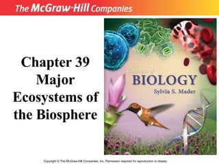 Copyright  ©  The McGraw-Hill Companies, Inc. Permission required for reproduction or display. Chapter 39 Major Ecosystems of the Biosphere 