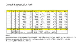 39 model analisis regeresi jalur (path analysis) | PPTX