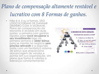 Plano de compensação altamente rentável e
lucrativo com 8 Formas de ganhos.
• Não é 4, 5 ou 6 formas. SÃO
LOGO 8 FORMAS DE GANHAR
DINHEIRO COM A MONAVIE.
Plano de compensação da
MonaVie é dividido em duas
partes: a primeira com ganhos
rápidos para você recuperar o
seu investimento logo na
primeira semana e obter bônus
para se manter no negócio sem
precisa reinvestir e a segunda
parte com um fantástico sistema
de bônus que proporciona
alavancagem de vendas e
pontos em sua organização. Um
plano que forma e valoriza a
liderança constantemente!
 