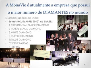 A MonaVie é atualmente a empresa que possui
o maior numero de DIAMANTES no mundo
E Estamos apenas no inicio!
• Temos HOJE (ABRIL 2013) no BRASIL:
• 1 PRESIDENTIAL BLACK DIAMOND
• 3 ROYAL BLACK DIAMOND
• 3 WHITE DIAMOND
• 3 PURPLE DIAMOND
• 15 BLUE DIAMOND
• 39 ESMERALDAS
• 81 RUBYS
 