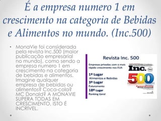 É a empresa numero 1 em
crescimento na categoria de Bebidas
e Alimentos no mundo. (Inc.500)
• MonaVie foi considerada
pela revista Inc.500 (maior
publicação empresarial
no mundo), como sendo a
empresa numero 1 em
crescimento na categoria
de bebidas e alimentos.
Imagine qualquer
empresa de bebidas ou
alimentos? Coca-cola?
MC Donald? A MONAVIE
SUPERA TODAS EM
CRESCIMENTO, ISTO É
INCRÍVEL.
 