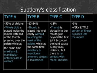 TYPE A TYPE B TYPE C TYPE D
•50% of children
•Whole digit is
placed inside the
mouth with pad
of the thumb
pressing over the
palate while at
the same time
maxillary &
mandibular
anteriors are in
contact
•13-24%
•Thumb is
placed into oral
cavity without
touching the
vault of the
palate, while at
the same time
maxillary &
mandibular
anteriors contact
is maintained
•18%
•Thumb is
placed into the
mouth just
beyond the first
joint & contact
the hard palate
& only max.
incisors , but
there is no
contact with
mand. Incisors.
•6%
•VERY LITTLE
portion of finger
is placed into
the mouth
Subtleny’s classification
 