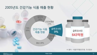 [삼성서울병원] 퇴행성관절염 