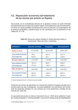 5.2. Repercusión económica del tratamiento
de las úlceras por presión en España
De acuerdo con la metodología descrita en el apartado anterior, el coste individual
del tratamiento de una úlcera por presión según nivel asistencial y tipo de tratamiento,
sin tener en cuenta posibles complicaciones como la infección y la prolongación de
la estancia hospitalaria, quedaría fijado en las cantidades que se presentan en las
Tablas 36, 37 y 38.

Tabla 36. Úlcera por presión Estadio II. Coste estimado hasta su
cicatrización: Mano de obra y materiales

ESTADIO II

Atención primaria*

Hospitales**

Sociosanitarios

Hasta 4x 4cm.

91,4% UPP

85,2% UPP

88,8% UPP

Cura ambiente húmedo

103 €

36,2 €

92,71 €

Cura tradicional

254,9 €

58 €

178,9 €

De 4x4 a 8x8 cm.

4,7% UPP

7% UPP

5,5% UPP

Cura ambiente húmedo

191,4 €

66,3 €

493,6 €

Cura tradicional

477,9 €

134,5 €

630,8 €

Más de 8x8 cm.

3,9% UPP

7,9% UPP

5,8% UPP

Cura ambiente húmedo

333,8 €

130,8 €

684,3 €

Cura tradicional

659,7 €

207,6 €

857,12 €

(*) Incluye desplazamientos; (**) Incluye tiempo de auxiliar

Partiendo del número de pacientes con úlceras por presión en España extraído de la
primera parte de esta investigación, se pudo establecer una estimación del número
total de pacientes tratados en una semana por nivel asistencial y Estadio de las
úlceras (ver Tabla 39).
En esa parte del estudio se obtuvo información de un 1,86% de la población mayor
de 14 años en España a 1 de enero de 2005183, de un 6,61% de las camas de hospitalización
J. Javier Soldevilla Agreda · TESIS DOCTORAL 2007

123

 
