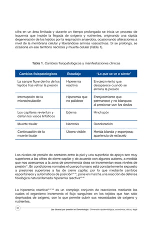 cifra en un área limitada y durante un tiempo prolongado se inicia un proceso de
isquemia que impide la llegada de oxígeno y nutrientes, originando una rápida
degeneración de los tejidos por la respiración anaerobia, ocasionando alteraciones a
nivel de la membrana celular y liberándose aminas vasoactivas. Si se prolonga, se
ocasiona en ese territorio necrosis y muerte celular (Tabla 1).

Tabla 1. Cambios fisiopatológicos y manifestaciones clínicas
Cambios fisiopatologicos

Estadiaje

“Lo que se ve o siente”

La sangre fluye dentro de los
tejidos tras retirar la presión

Hiperemia
reactiva

Enrojecimiento que
desaparece cuando se
elimina la presión

Interrupción de la
microcirculación

Hiperemia que
no palidece

Enrojecimiento que
permanece y no blanquea
al presionar con los dedos

Los capilares revientan y
dañan los vasos linfáticos

Edema

Hinchazón

Muerte tisular

Necrosis

Decoloración

Continuación de la
muerte tisular

Úlcera visible

Herida blanda y esponjosa;
apariencia de esfacelo

Los niveles de presión de contacto entre la piel y una superficie de apoyo son muy
superiores a las cifras de cierre capilar y de acuerdo con algunos autores, a medida
que nos acercamos a la zona de prominencia ósea se incrementan esos niveles de
presión41. En condiciones normales el cuerpo humano está constantemente expuesto
a presiones superiores a las de cierre capilar, por lo que mediante cambios
espontáneos y automáticos de posición42-44, pone en marcha una reacción de defensa
fisiológica natural llamada hiperemia reactiva45-48

La hiperemia reactiva45,47,48 es un complejo conjunto de reacciones mediante las
cuales el organismo incrementa el flujo sanguíneo en los tejidos que han sido
deprivados de oxígeno, con lo que permite cubrir sus necesidades de oxígeno y
nutrientes.
32

Las úlceras por presión en Gerontología · Dimensión epidemiológica, económica, ética y legal

 