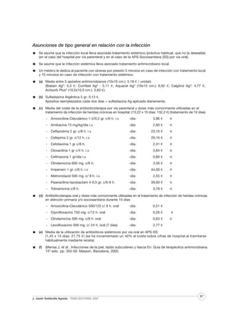 Asunciones de tipo general en relación con la infección
Se asume que la infección local lleva asociada tratamiento sistémico (práctica habitual, que no la deseable)
(en el caso del hospital por vía parenteral y en el caso de la APS-Sociosanitaria (SS) por vía oral).
Se asume que la infección sistémica lleva asociado tratamiento antimicrobiano local.
Un médico le dedica al paciente con úlceras por presión 5 minutos en caso de infección con tratamiento local
y 10 minutos en caso de infección con tratamiento sistémico.
(a) Media entre 5 apósitos antimicrobianos (10x10 cm.): 5,18 € / unidad.
(Biatain Ag®: 5,3 €; Comfeel Ag® : 5,11 €; Aquacel Ag® (10x13 cm.): 6,92 €; Calgitrol Ag®: 4,77 €;
Actisorb Plus® (10,5x10,5 cm.): 3,83 €).
(b) Sulfadiazina Argéntica 5 gr: 0,13 €.
Apósitos reemplazados cada dos días + sulfadiazina Ag aplicada diariamente.
(c) Media del coste de la antibioticoterapia por vía parenteral y dosis más comúnmente utilizadas en el
tratamiento de infección de heridas crónicas en hospital: (13,22 x 10 días: 132,2 €) (tratamiento de 10 días)
-

Amoxicilina-Clavulánico 1-2/0,2 gr. c/6 h. i.v.

-día-

3,96 €

€

-

Amikacina 15 mg/kg/día i.v.

-día-

2,60 €

€

-

Ceftazidima 2 gr. c/8 h. i.v.

-día-

23,10 €

€

-

Cefepima 2 gr. c/12 h. i.v.

-día-

29,16 €

€

-

Cefotaxima 1 gr c/8 h.

-día-

2,31 €

€

-

Cloxacilina 1 gr c/4 h. i.v.

-día-

3,84 €

€

-

Ceftriaxona 1 gr/día i.v.

-día-

0,80 €

€

-

Clindamicina 600 mg. c/6 h.

-día-

3,56 €

€

-

Imipenem 1 gr. c/6 h. i.v.

-día-

44,00 €

€

-

Metronidazol 500 mg. c/ 8 h. i.v.

-día-

2,55 €

€

-

Piperacilina-tazobactam 4-0,5 gr. c/6-8 h.

-día-

39,00 €

€

-

Tobramicina c/8 h.

-día-

3,78 €

€

(d) Antibióticoterapia oral y dosis más comúnmente utilizadas en el tratamiento de infección de heridas crónicas
en atención primaria y/o sociosanitaria durante 15 días
-

Amoxicilina-Clavulánico 500/125 c/ 8 h. oral

-día-

0,51 €

-

Ciprofloxacino 750 mg. c/12 h. oral

-día-

0,26 €

-

Clindamicina 300 mg. c/8 h. oral

-día-

0,63 €

-

Levofloxacino 500 mg. c/ 24 h. oral (7 días)

-día-

2,77 €

€
€

(e) Media de la utilización de antibióticos sistémicos por vía oral en APS-SS:
(1,45 x 15 días: 21,75 €) (se ha incrementado un 40% el coste sobre cifras de hospital al tramitarse
habitualmente mediante receta).
(f)

(Mensa J, et al . Infecciones de la piel, tejido subcutáneo y fascia En: Guía de terapéutica antimicrobiana.
15ª edic. pp. 355-59. Masson. Barcelona, 2005.

J. Javier Soldevilla Agreda · TESIS DOCTORAL 2007

87

 