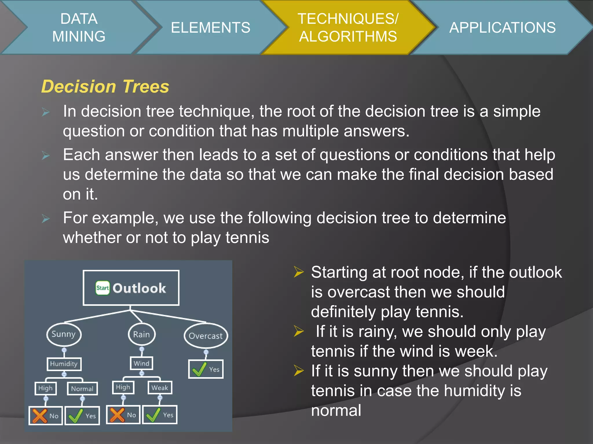 DATA 
MINING 
Decision Trees 
ELEMENTS 
 In decision tree technique, the root of the decision tree is a simple 
question or condition that has multiple answers. 
 Each answer then leads to a set of questions or conditions that help 
us determine the data so that we can make the final decision based 
on it. 
 For example, we use the following decision tree to determine 
whether or not to play tennis 
TECHNIQUES/ 
ALGORITHMS 
APPLICATIONS 
 Starting at root node, if the outlook 
is overcast then we should 
definitely play tennis. 
 If it is rainy, we should only play 
tennis if the wind is week. 
 If it is sunny then we should play 
tennis in case the humidity is 
normal 
 