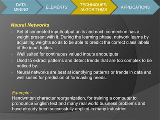 DATA 
MINING 
ELEMENTS 
Neural Networks 
TECHNIQUES/ 
ALGORITHMS 
 Set of connected input/output units and each connection has a 
weight present with it. During the learning phase, network learns by 
adjusting weights so as to be able to predict the correct class labels 
of the input tuples. 
 Well suited for continuous valued inputs andoutputs 
 Used to extract patterns and detect trends that are too complex to be 
noticed by. 
 Neural networks are best at identifying patterns or trends in data and 
well suited for prediction of forecasting needs. 
APPLICATIONS 
Example : 
Handwritten character reorganization, for training a computer to 
pronounce English text and many real world business problems and 
have already been successfully applied in many industries. 
 