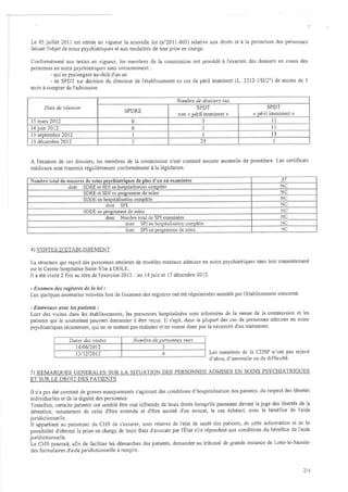 39 rapport activité cdsp 2012