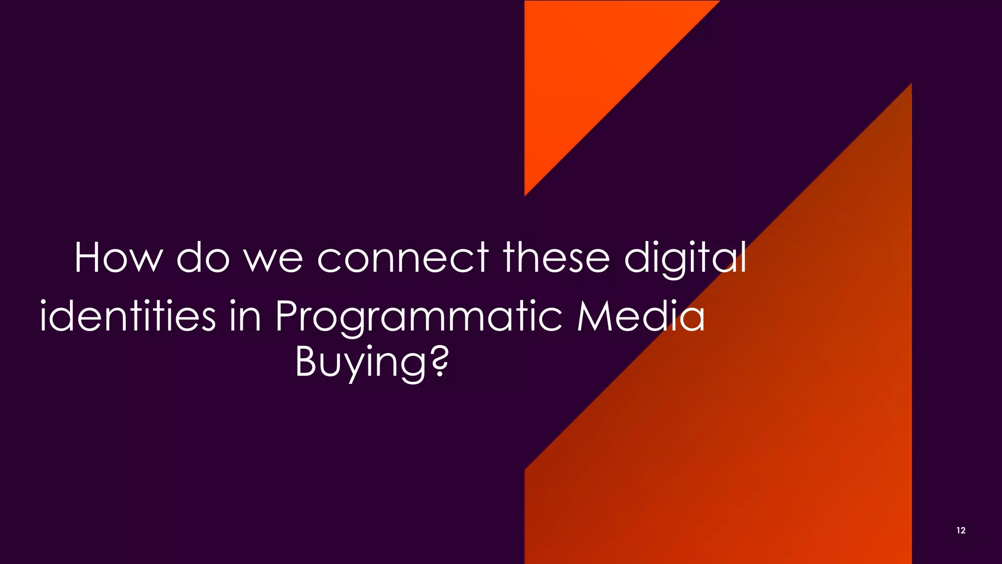 How do we connect these digital
identities in Programmatic Media
Buying?
12
 