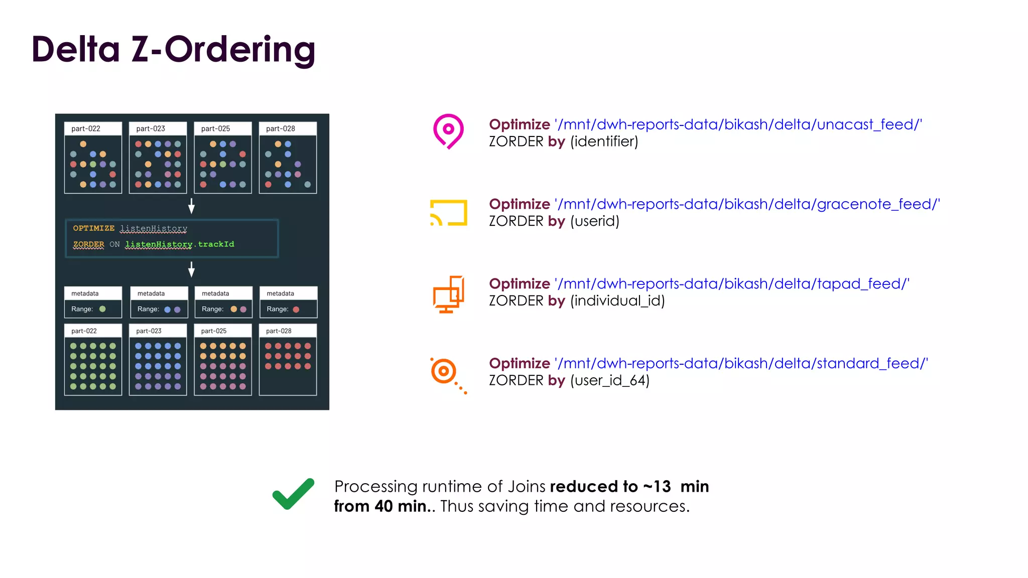 Delta Z-Ordering
Optimize '/mnt/dwh-reports-data/bikash/delta/unacast_feed/'
ZORDER by (identifier)
Optimize '/mnt/dwh-reports-data/bikash/delta/gracenote_feed/'
ZORDER by (userid)
Optimize '/mnt/dwh-reports-data/bikash/delta/tapad_feed/'
ZORDER by (individual_id)
Optimize '/mnt/dwh-reports-data/bikash/delta/standard_feed/'
ZORDER by (user_id_64)
Processing runtime of Joins reduced to ~13 min
from 40 min.. Thus saving time and resources.
 