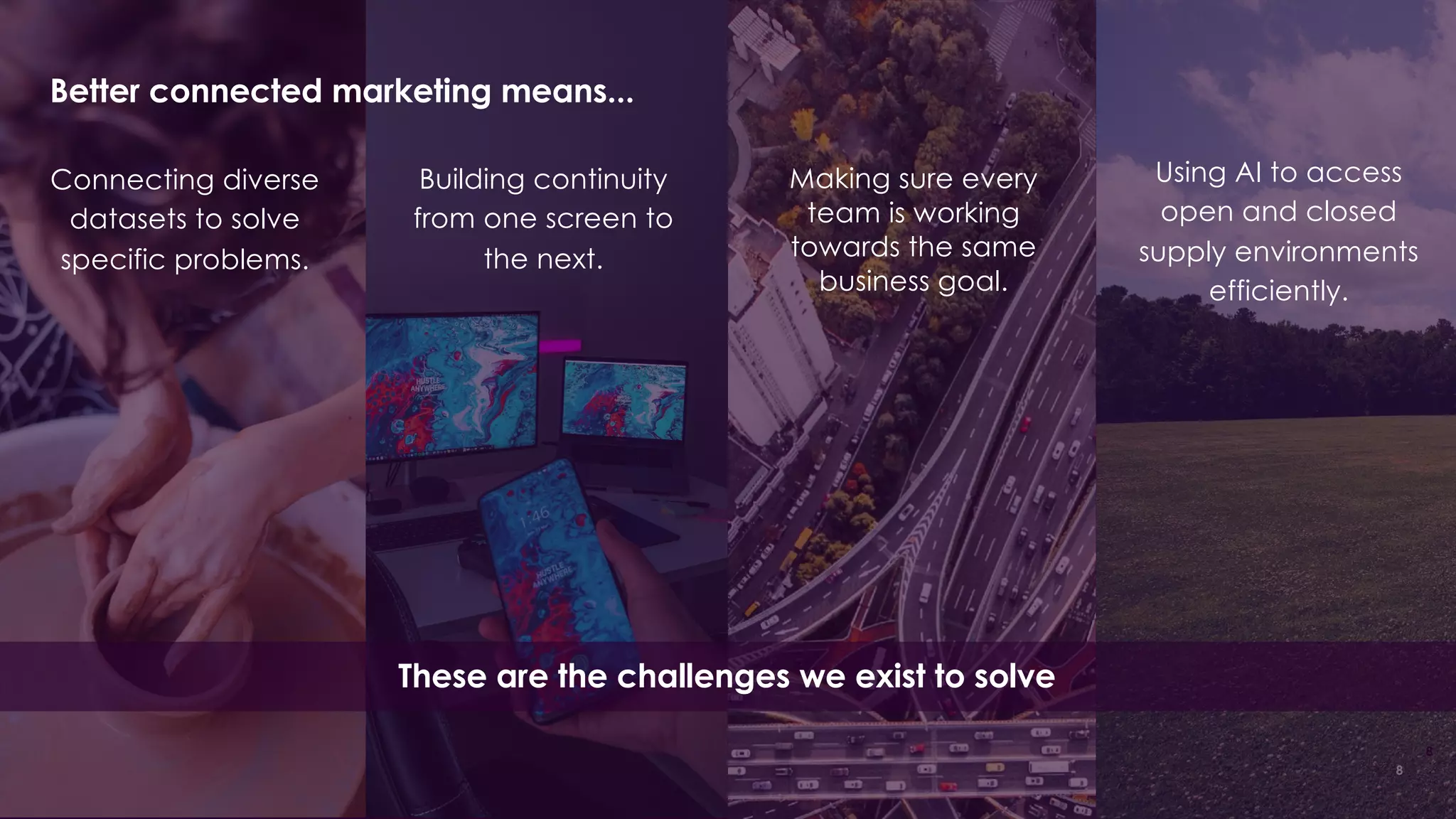 8
8
Connecting diverse
datasets to solve
specific problems.
Building continuity
from one screen to
the next.
Better connected marketing means...
Making sure every
team is working
towards the same
business goal.
Using AI to access
open and closed
supply environments
efficiently.
These are the challenges we exist to solve
 