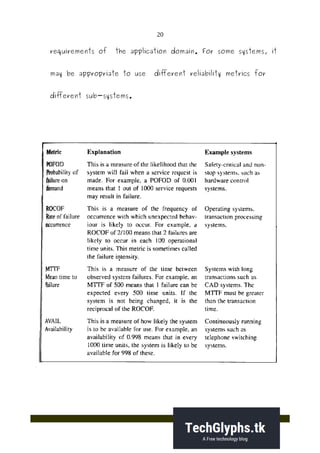 20
requirements of the application domain. For some systems, it
may be appropriate to use different reliability metrics for
different sub-systems.
 