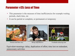 Parameter #25: Loss of Time
• This parameter is the measure of time inefficiencies for example waiting
periods, slack time, etc
• It can be partial or complete, or permanent or temporary
Tortoise and Hare race Being unproductive Footballer delaying time
Equivalent meanings: delay, duplication of effort, time lost on redundant,
unnecessary activities
 