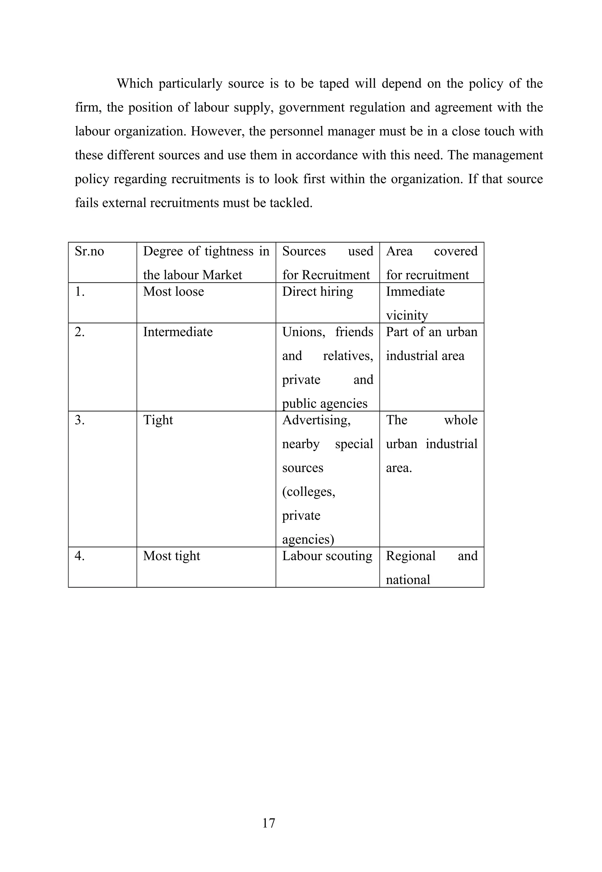 Which particularly source is to be taped will depend on the policy of the
firm, the position of labour supply, government regulation and agreement with the
labour organization. However, the personnel manager must be in a close touch with
these different sources and use them in accordance with this need. The management
policy regarding recruitments is to look first within the organization. If that source
fails external recruitments must be tackled.
Sr.no Degree of tightness in
the labour Market
Sources used
for Recruitment
Area covered
for recruitment
1. Most loose Direct hiring Immediate
vicinity
2. Intermediate Unions, friends
and relatives,
private and
public agencies
Part of an urban
industrial area
3. Tight Advertising,
nearby special
sources
(colleges,
private
agencies)
The whole
urban industrial
area.
4. Most tight Labour scouting Regional and
national
17
 