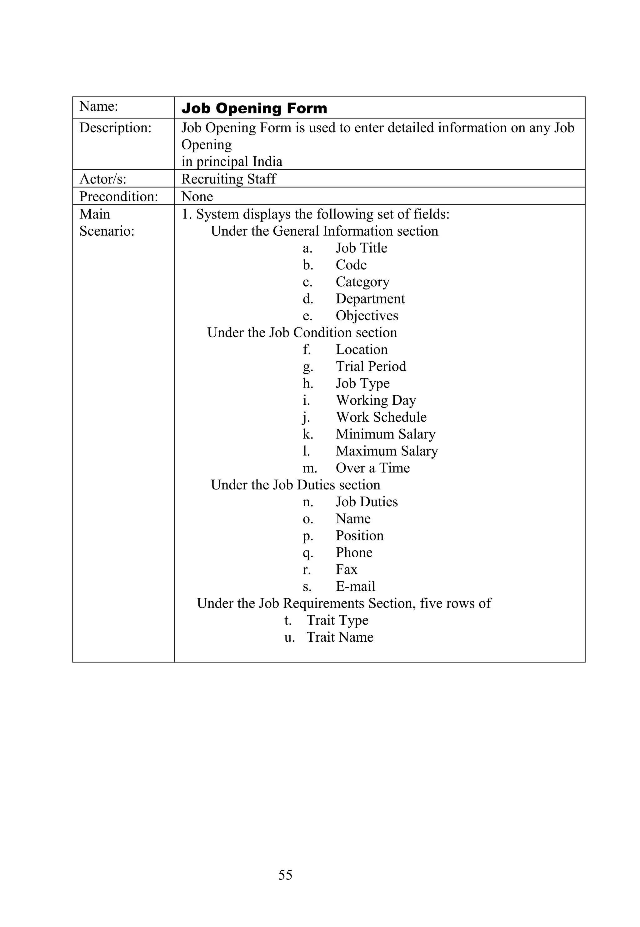 Name: Job Opening Form
Description: Job Opening Form is used to enter detailed information on any Job
Opening
in principal India
Actor/s: Recruiting Staff
Precondition: None
Main
Scenario:
1. System displays the following set of fields:
Under the General Information section
a. Job Title
b. Code
c. Category
d. Department
e. Objectives
Under the Job Condition section
f. Location
g. Trial Period
h. Job Type
i. Working Day
j. Work Schedule
k. Minimum Salary
l. Maximum Salary
m. Over a Time
Under the Job Duties section
n. Job Duties
o. Name
p. Position
q. Phone
r. Fax
s. E-mail
Under the Job Requirements Section, five rows of
t. Trait Type
u. Trait Name
55
 