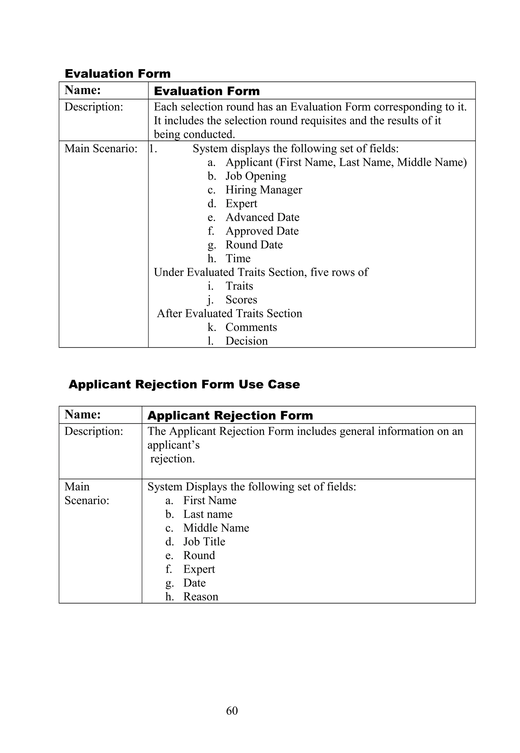 Evaluation Form
Name: Evaluation Form
Description: Each selection round has an Evaluation Form corresponding to it.
It includes the selection round requisites and the results of it
being conducted.
Main Scenario: 1. System displays the following set of fields:
a. Applicant (First Name, Last Name, Middle Name)
b. Job Opening
c. Hiring Manager
d. Expert
e. Advanced Date
f. Approved Date
g. Round Date
h. Time
Under Evaluated Traits Section, five rows of
i. Traits
j. Scores
After Evaluated Traits Section
k. Comments
l. Decision
Applicant Rejection Form Use Case
Name: Applicant Rejection Form
Description: The Applicant Rejection Form includes general information on an
applicant’s
rejection.
Main
Scenario:
System Displays the following set of fields:
a. First Name
b. Last name
c. Middle Name
d. Job Title
e. Round
f. Expert
g. Date
h. Reason
60
 